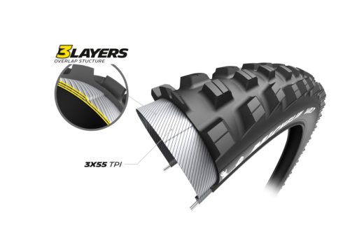 Kopeny-29x2-40-61-622-WILD-Michelin