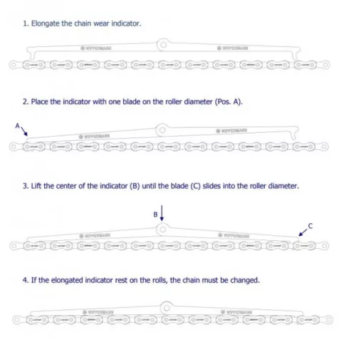 Connex chain wear indicator láncnyúlásmérő