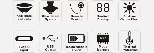 Ravemen pr1400 akkumulátoros első lámpa