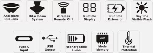 Ravemen pr2000 akkumulátoros első lámpa