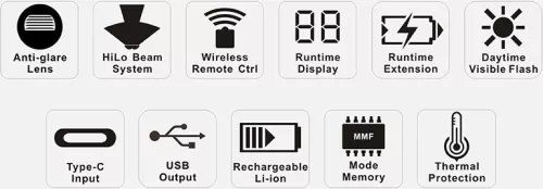 Ravemen pr2400 akkumulátoros első lámpa