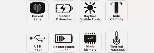 Ravemen lr500s akkumulátoros első lámpa