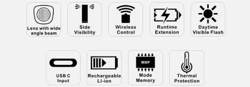 Ravemen lr1600 akkumulátoros első lámpa