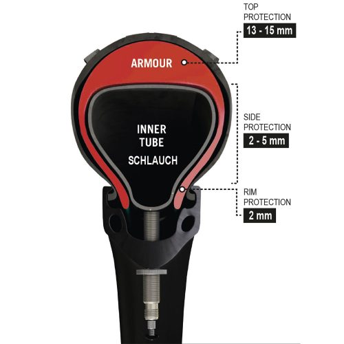 TANNUS-ARMOUR-26X160-190-defektgatlo-szivacsgumi