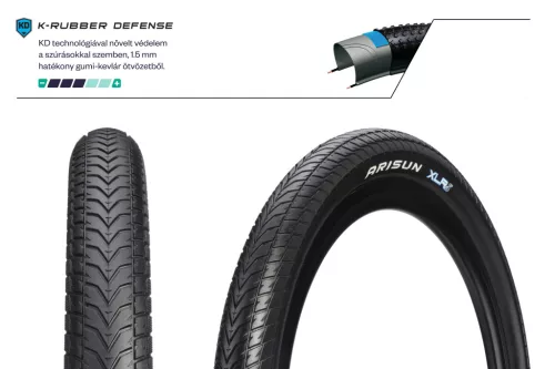 Kopeny-700x35C-Arisun-XLR8-KD-Defektvedelem