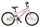 Koliken-Biketek-Smile-20-gyerek-bicikli-Feher-rozsaszin