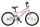 Koliken-Biketek-Smile-20-lany-gyerek-bicikli-Feher-Pink