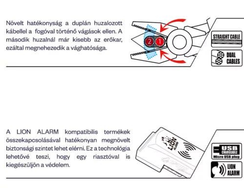 Crops zár egyenes kulcsos  10 mm x 1100 mm k4-10d
