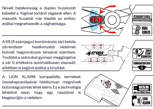 Crops zár egyenes számos  10 mm x 1100 mm k5-10d