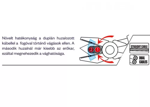 Crops zár spirál számos  5 mm x 1800 mm q5-cocon